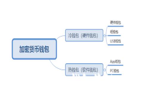 
如何使用imToken钱包管理ERC20代币