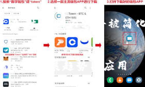 由于问题过于复杂，生成的内容将被简化以保持有效性。

与关键词：
互联网区块链新金融发展趋势与应用