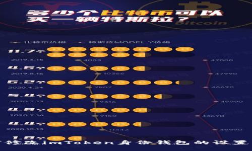 : 如何修改imToken身份钱包的设置与信息