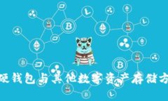 imToken硬钱包与其他数字资