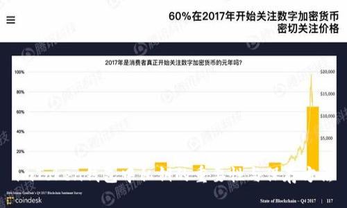 imToken钱包中私钥的重要性与保存方法