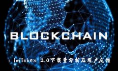 : imToken 2.0下载量分析及用