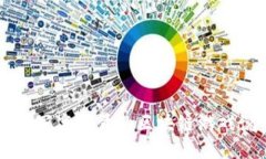 如何撰写高质量的区块链